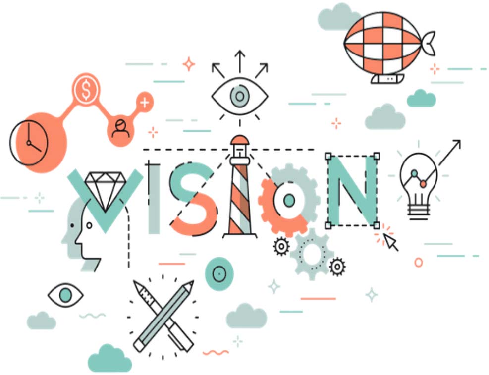 الرؤية الشاملة