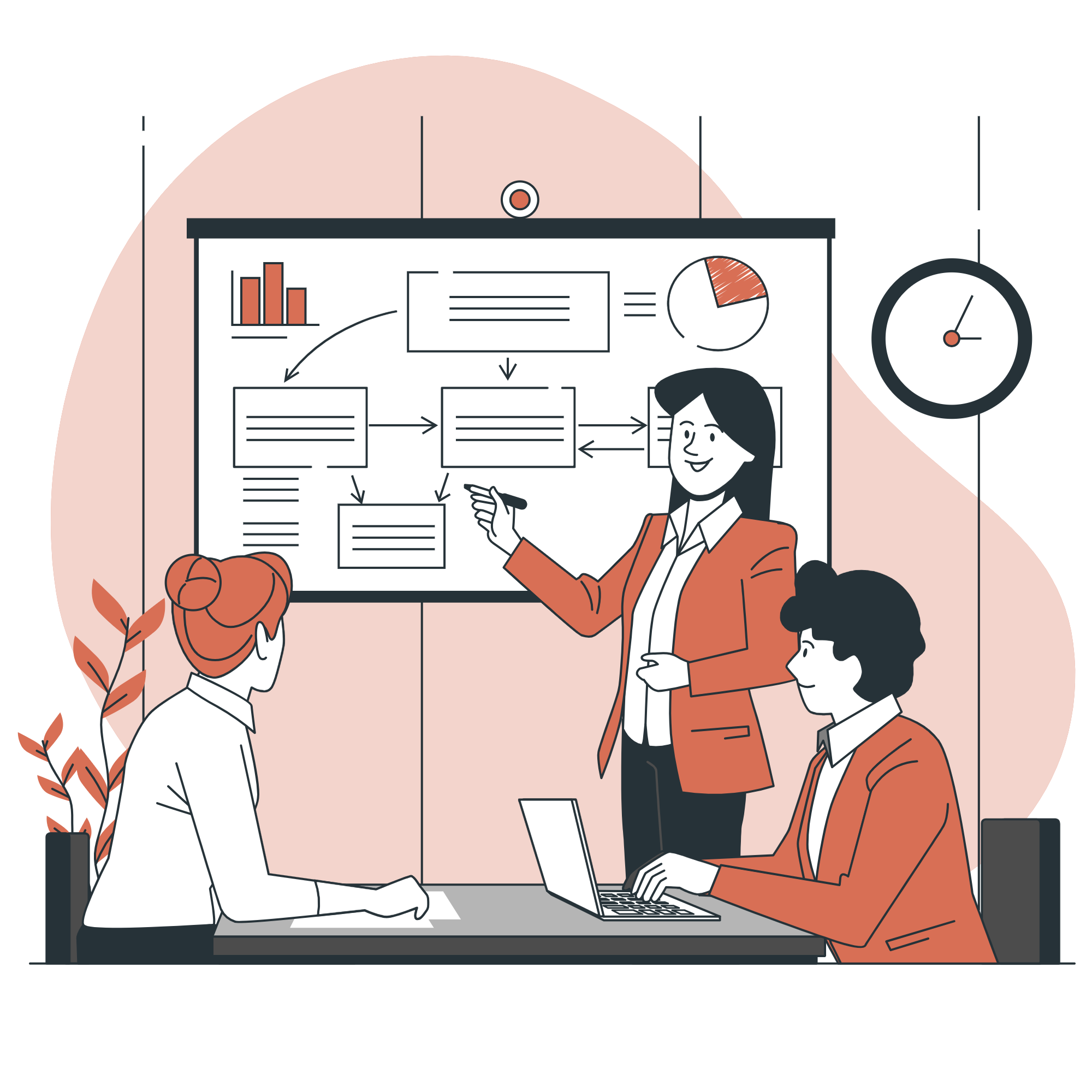 تحليل مالي وتصميم تقارير مالية وإعطاء توصيات ومقترحات